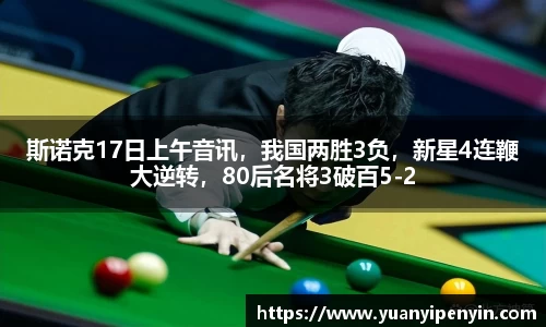 斯诺克17日上午音讯，我国两胜3负，新星4连鞭大逆转，80后名将3破百5-2